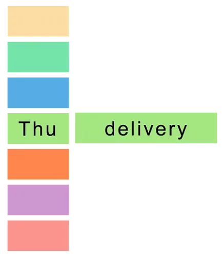 New delivery schedule for Tengiz